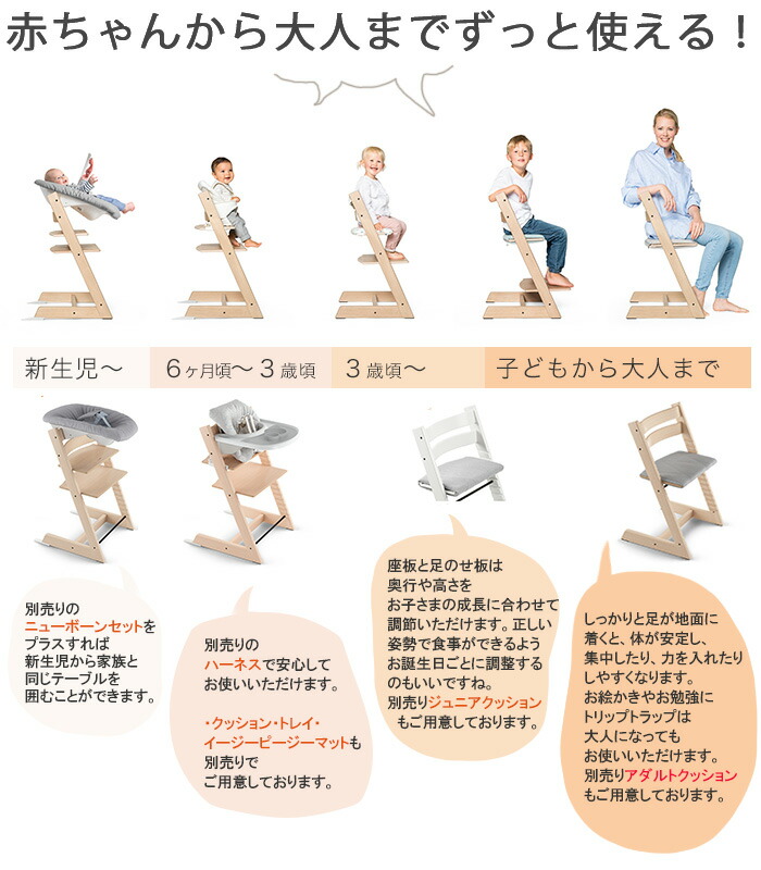 STOKKE トリップ トラップ ニューボーンセットバンドル ナチュラル